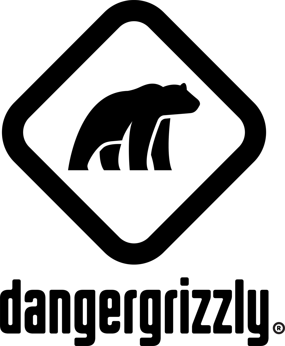 DANGERGRIZZLY